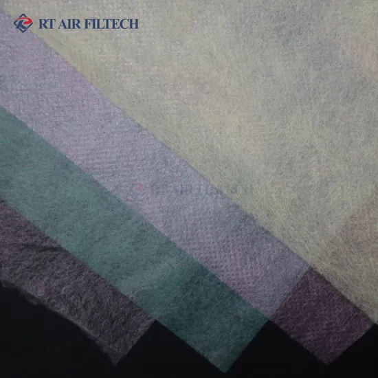 Rt Hot Sales Industrial PP Spunbond Non